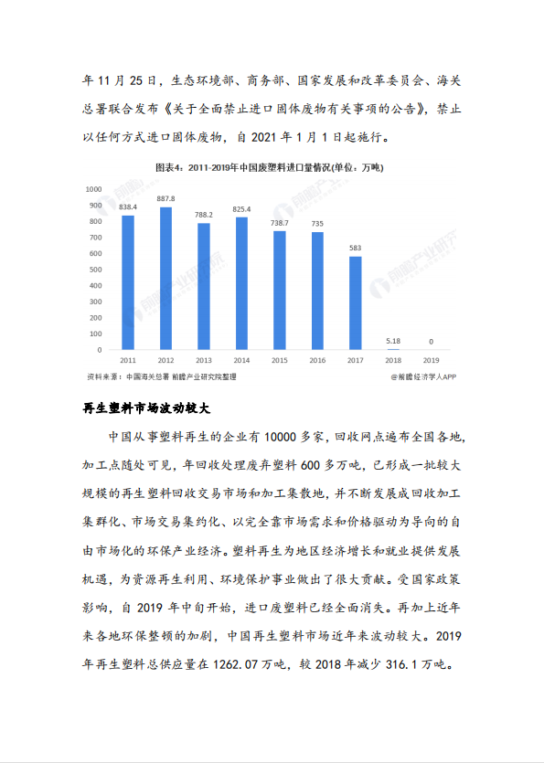 2020年中國(guó)再生資源行業(yè)供需現(xiàn)狀與發(fā)展前景分析 再生塑料發(fā)展前景看好