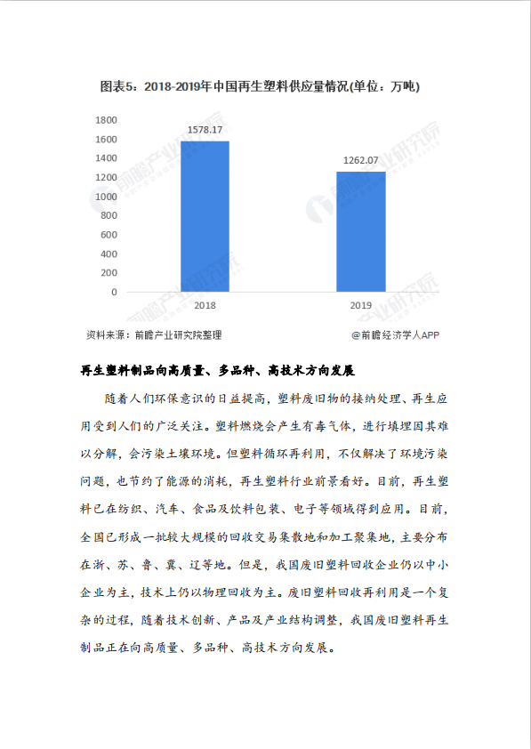 2020年中國(guó)再生資源行業(yè)供需現(xiàn)狀與發(fā)展前景分析 再生塑料發(fā)展前景看好