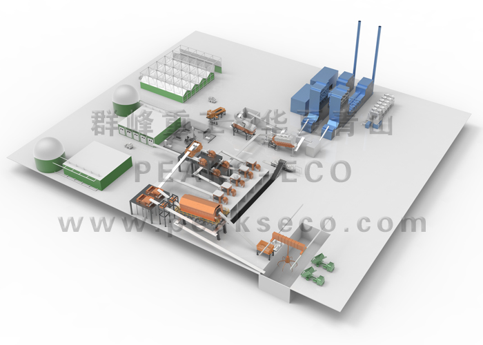 垃圾綜合處理循環(huán)產(chǎn)業(yè)園