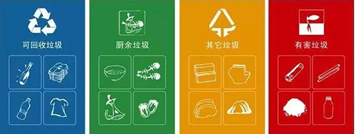 知識貼：別再浪費廚余垃圾，教你一招實用制有機肥的妙招,，你Get到了么,？