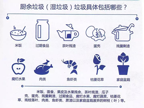 知識貼：別再浪費廚余垃圾，教你一招實用制有機肥的妙招,，你Get到了么,？