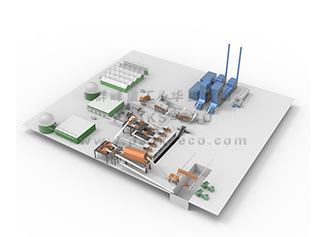 垃圾綜合處理循環(huán)產(chǎn)業(yè)園